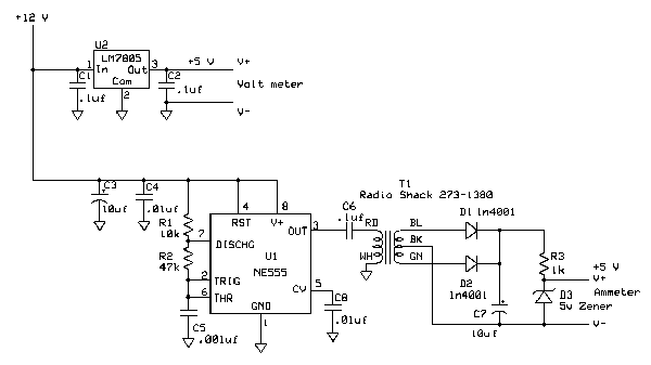 DPM power supplies