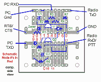 Component Placement Diagram